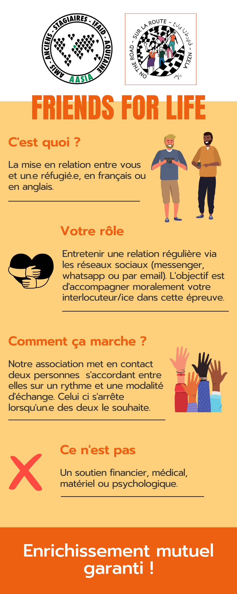 Infographie Friends For Life